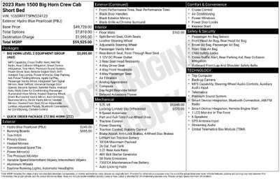 2023 RAM 1500 Big Horn Crew Cab 4x4 5'7" Box