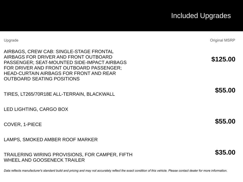 2017 Chevrolet Silverado 3500 HD LTZ