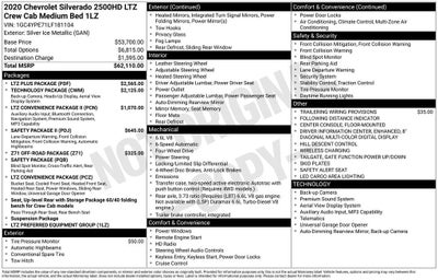 2020 Chevrolet Silverado 2500 HD LTZ