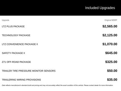 2020 Chevrolet Silverado 2500 HD LTZ