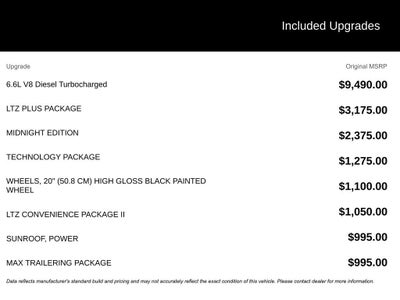 2024 Chevrolet Silverado 2500 HD LTZ