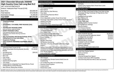 2021 Chevrolet Silverado 3500 HD High Country