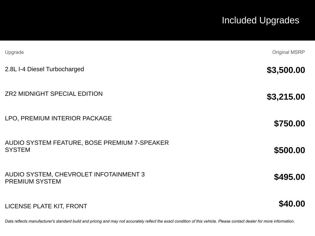 2019 Chevrolet Colorado 4WD ZR2