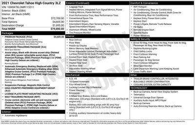 2021 Chevrolet Tahoe High Country