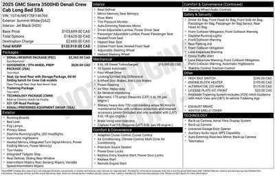 2025 GMC Sierra 3500 HD Denali