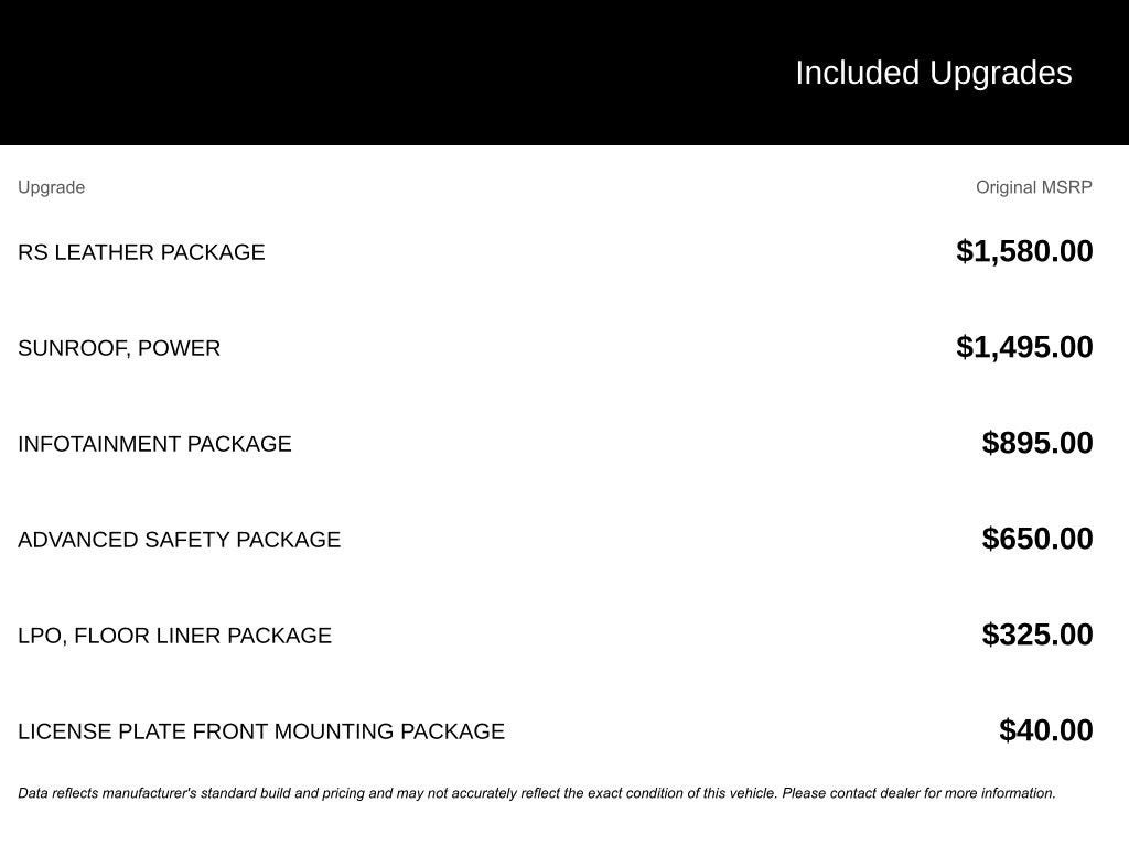 2022 Chevrolet Equinox RS