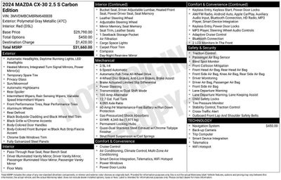 2024 Mazda Mazda CX-30 2.5 S Carbon Edition