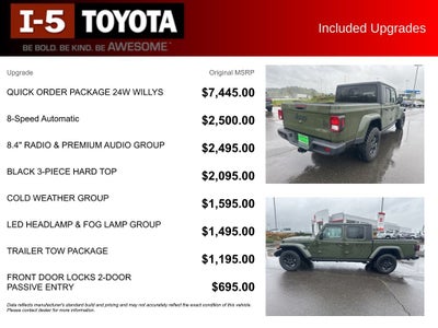 2023 Jeep Gladiator Willys