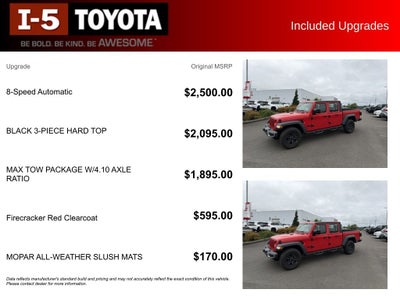 2023 Jeep Gladiator Sport
