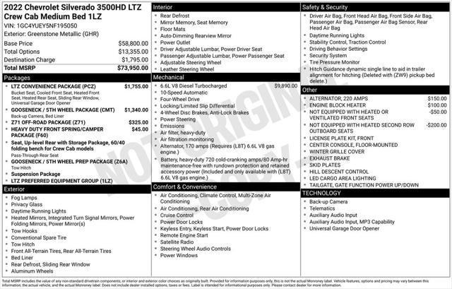 2022 Chevrolet Silverado 3500HD LTZ