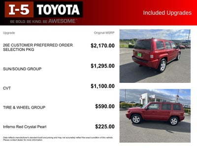 2010 Jeep Patriot Sport