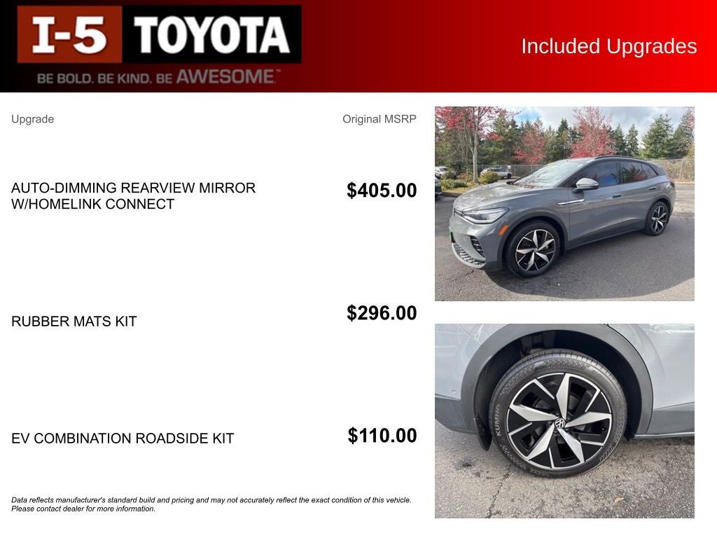 2023 Volkswagen ID.4 Pro S