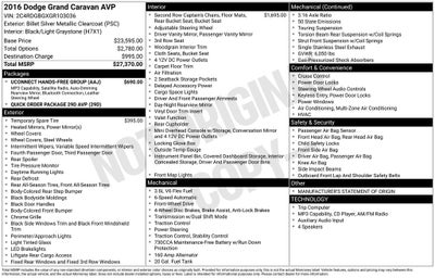 2016 Dodge Grand Caravan SE