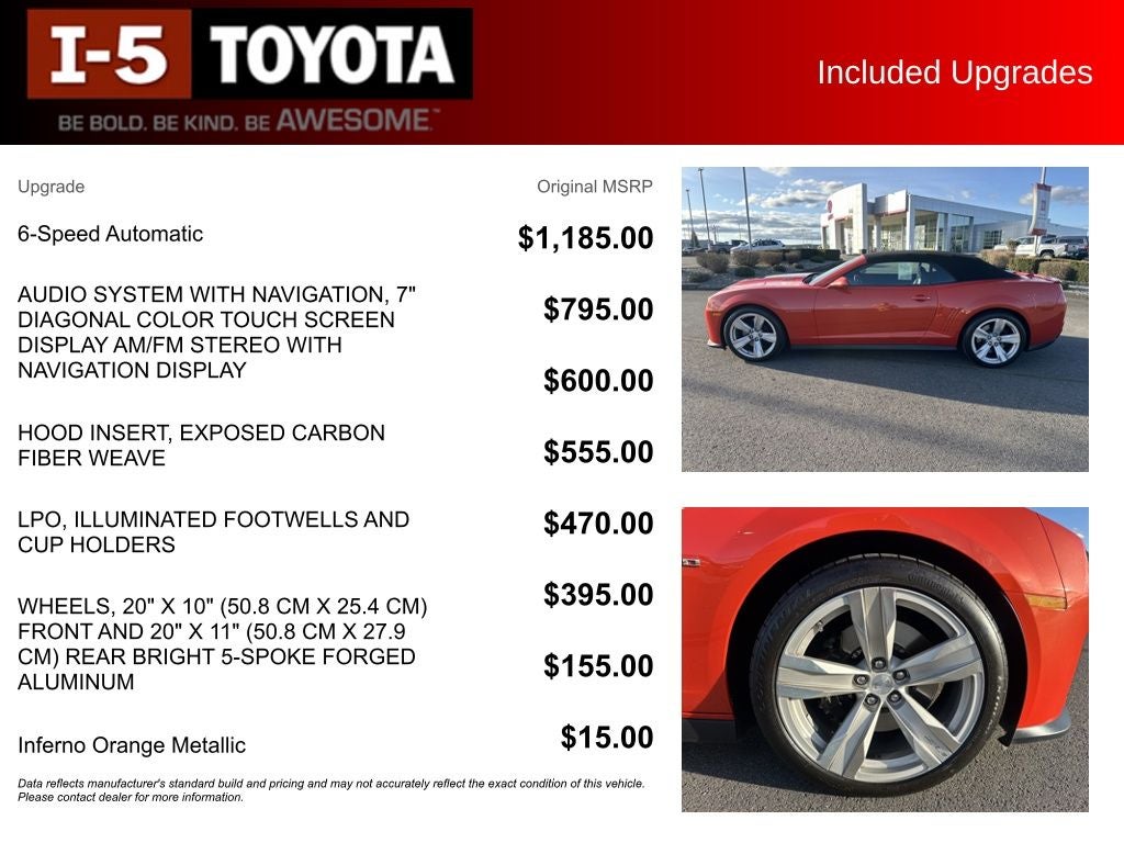 2013 Chevrolet Camaro ZL1