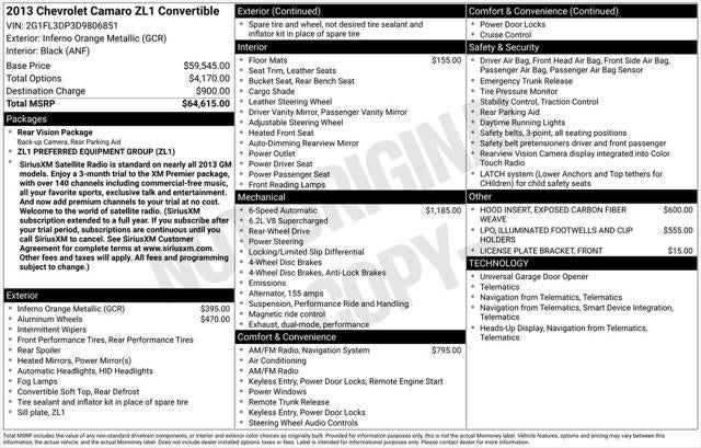 2013 Chevrolet Camaro ZL1