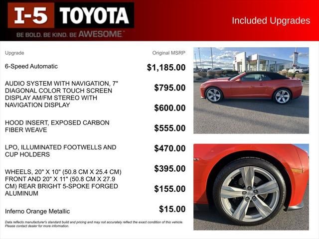 2013 Chevrolet Camaro ZL1