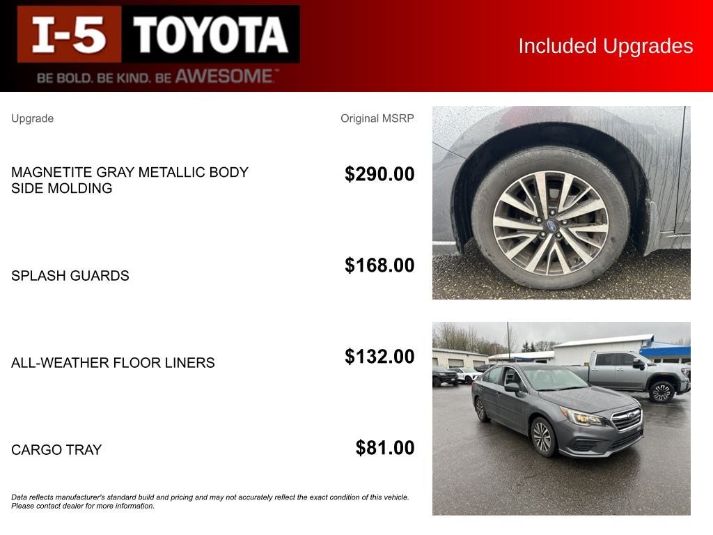 2018 Subaru Legacy 2.5i Premium