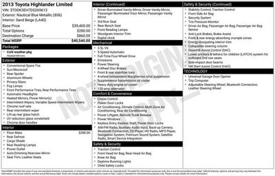 2013 Toyota Highlander Limited