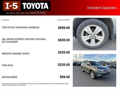 2011 Toyota Highlander Limited