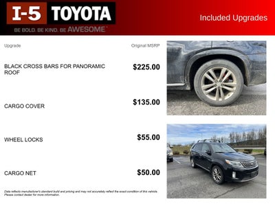 2015 Kia Sorento Limited V6