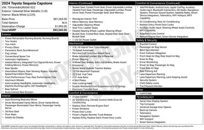 2024 Toyota Sequoia Capstone
