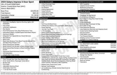 2024 Subaru Impreza Sport