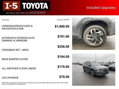 2025 Subaru Forester Limited