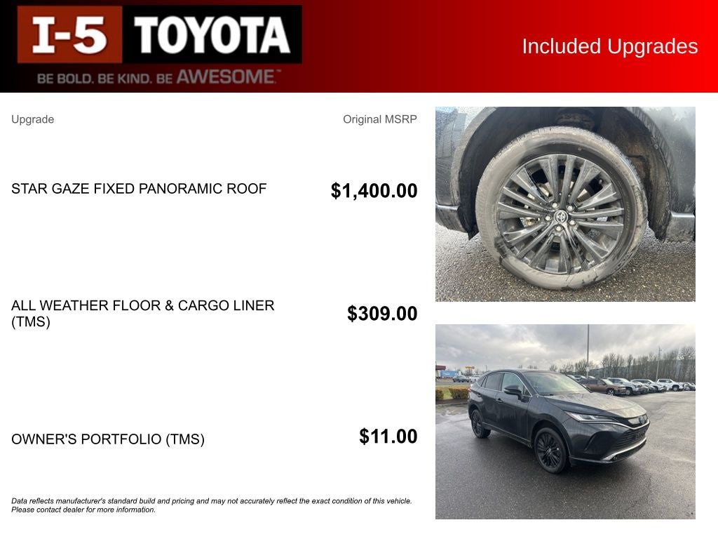 2024 Toyota Venza Nightshade