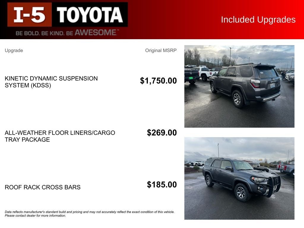 2019 Toyota 4Runner TRD Off-Road Premium