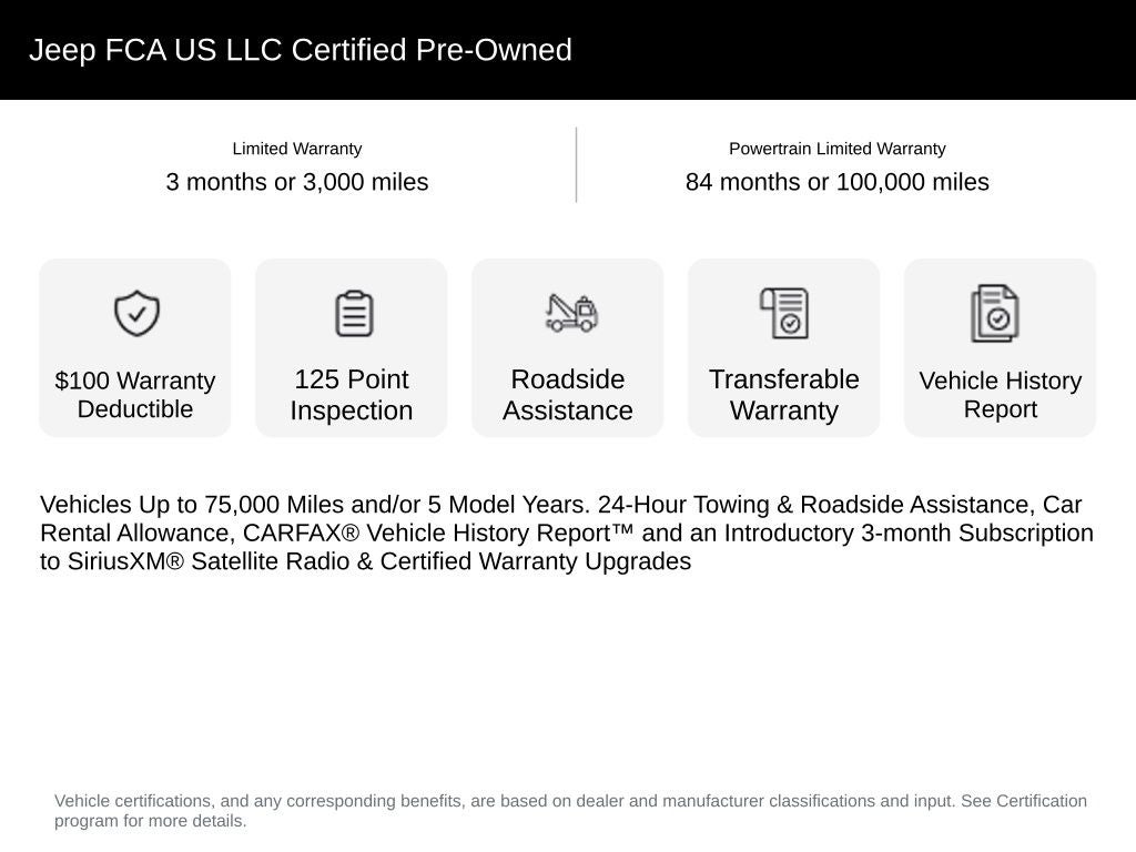 2024 Jeep Wrangler 4-Door Rubicon 4x4