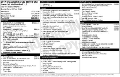 2017 Chevrolet Silverado 3500HD LTZ