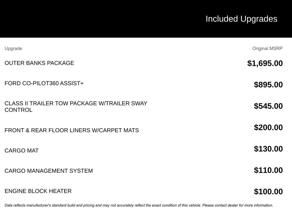 2021 Ford Bronco Sport Outer Banks