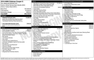 2016 MINI Clubman Cooper S