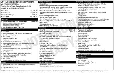 2014 Jeep Grand Cherokee Overland