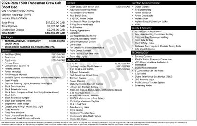 2024 RAM 1500 Tradesman