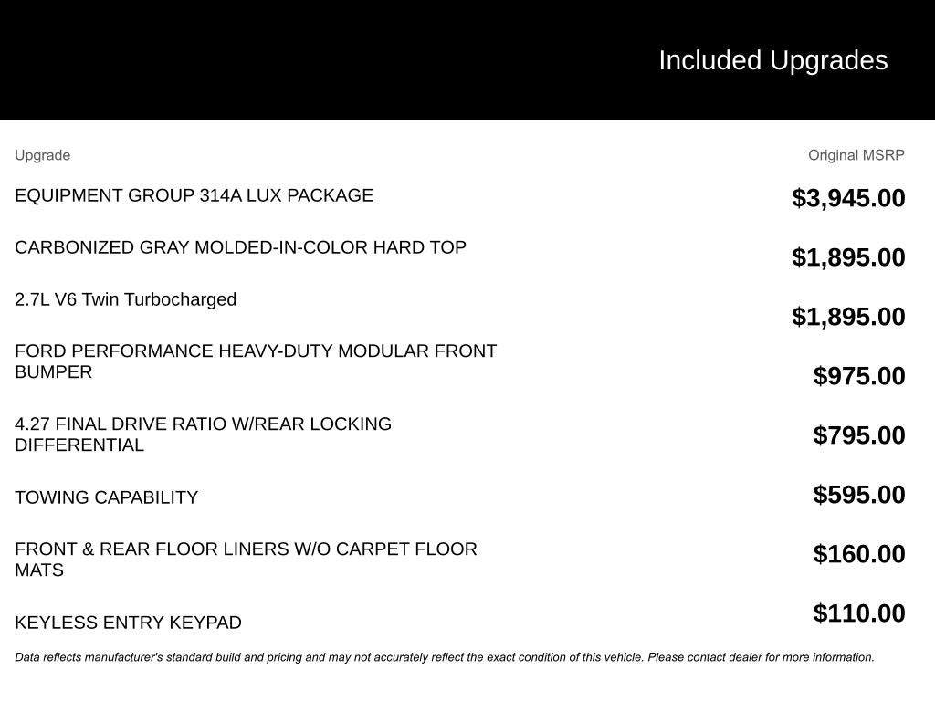 2023 Ford Bronco Outer Banks