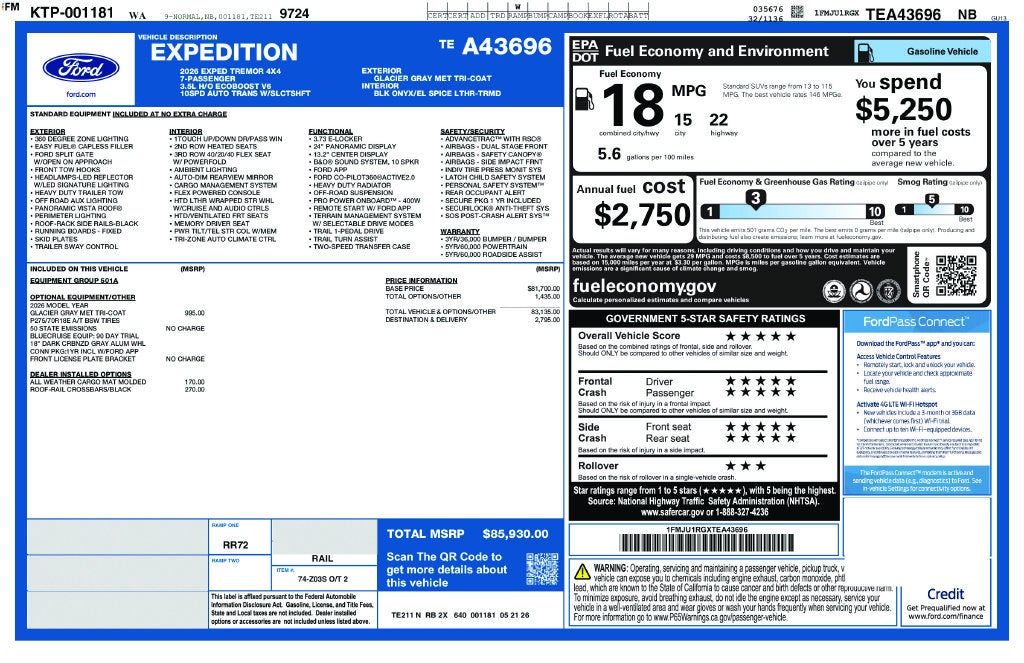 2026 Ford Expedition Tremor