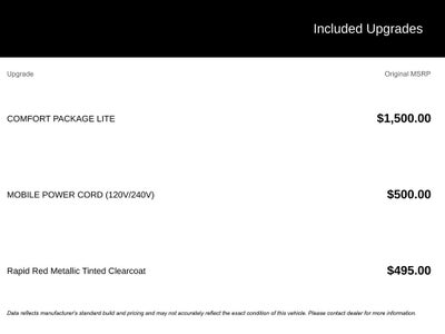 2023 Ford Mustang Mach-E Select