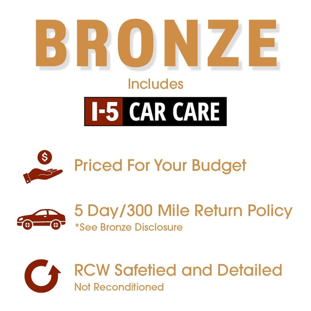 Used 2019 Subaru Impreza Limited with VIN 4S3GTAU65K3743264 for sale in Chehalis, WA