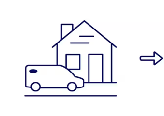 Awesome Ford in Chehalis WA